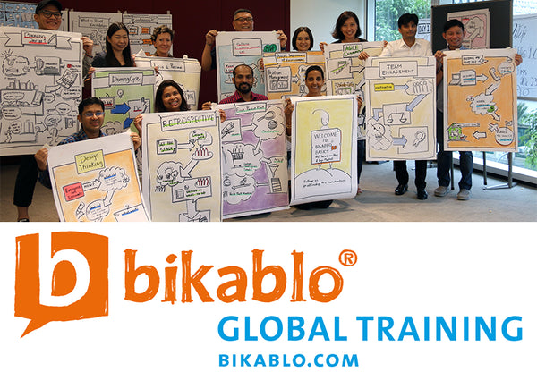 Visual Facilitation - 1 Day bikablo basics Online (15th July 2020) - No drawing skills required